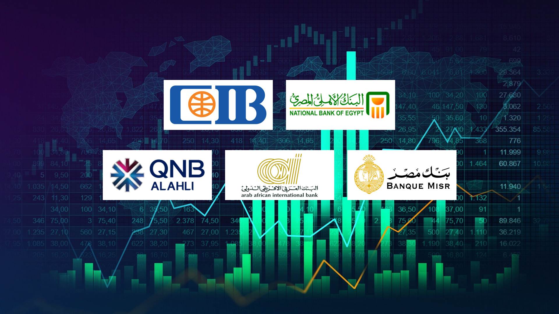 FirstBank | NBE and CIB top banks on First Bank index of depositor ...