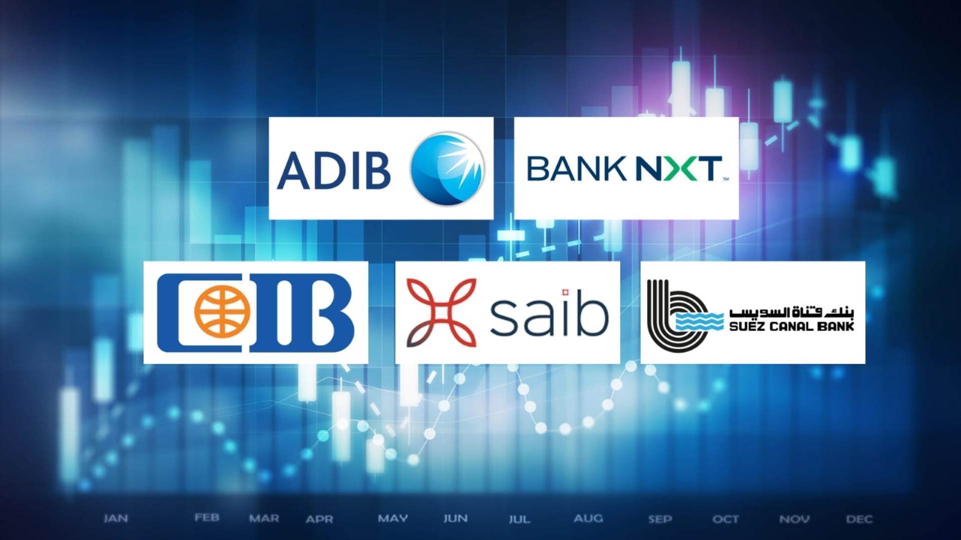 FirstBank | BANK NXT, ADIB-Egypt, and SC Bank are the fastest-growing ...