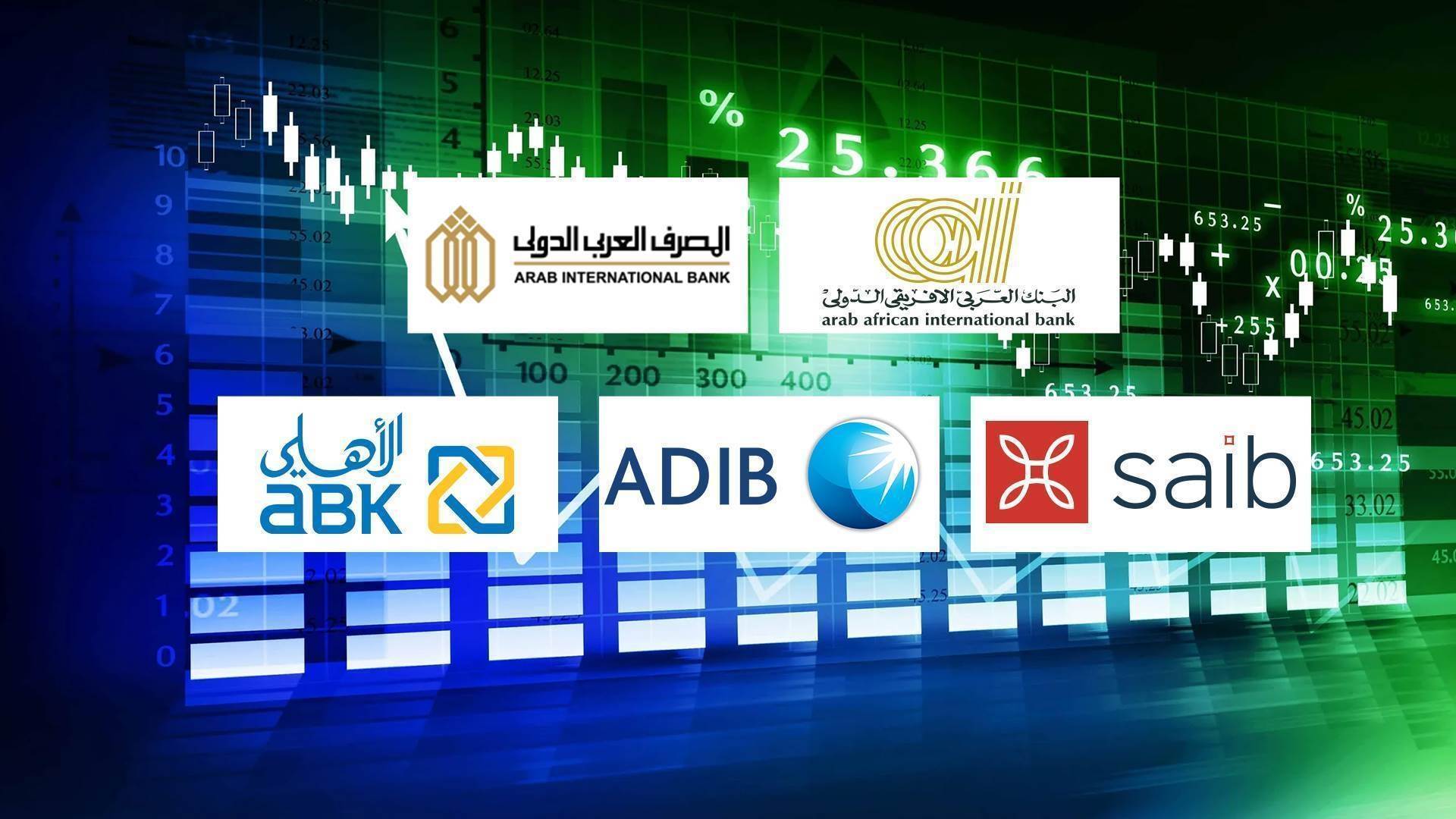 FirstBank | «AAIB», «AIB», and «saib» Lead Banks with the Fastest ...