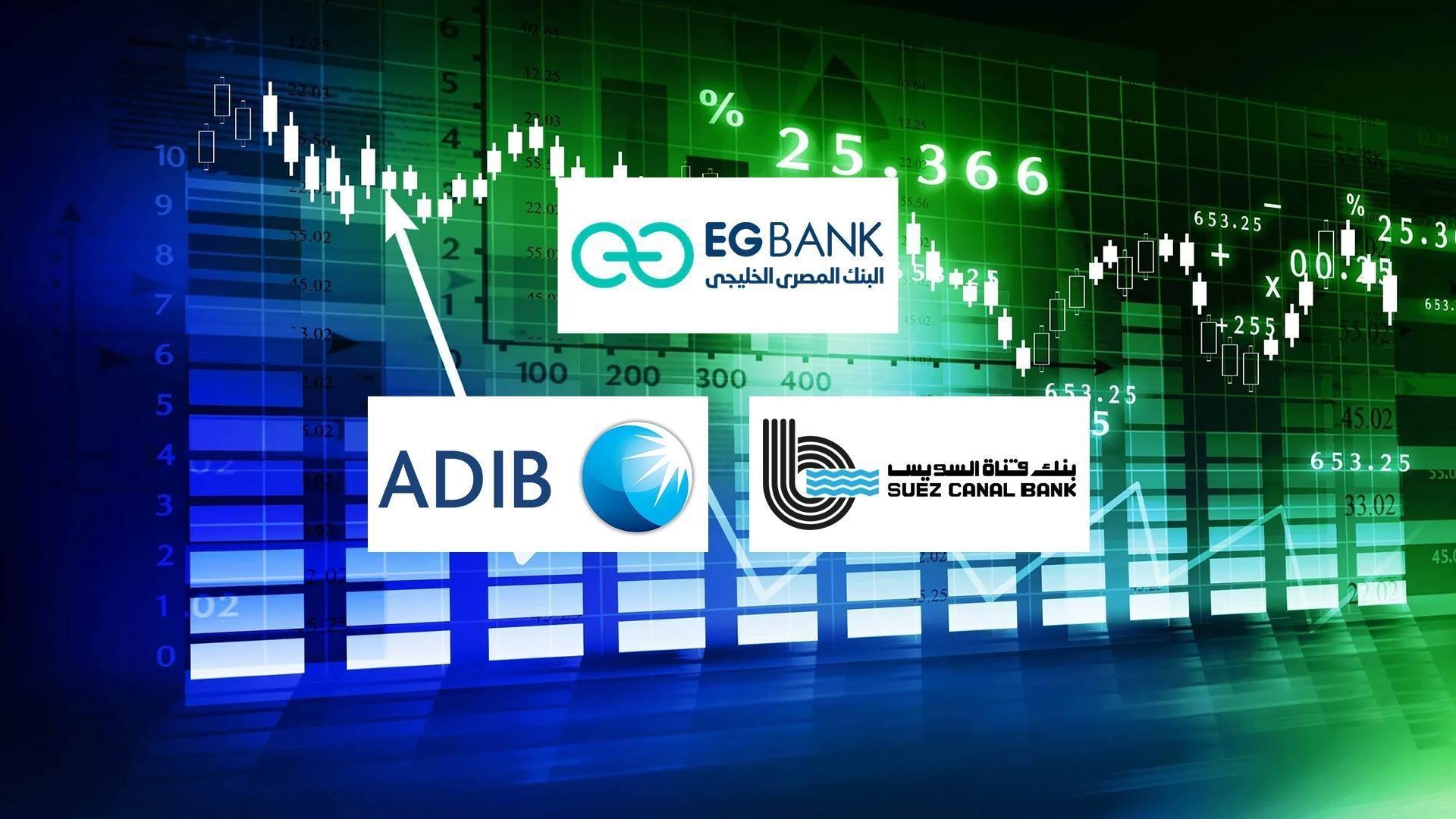 FirstBank