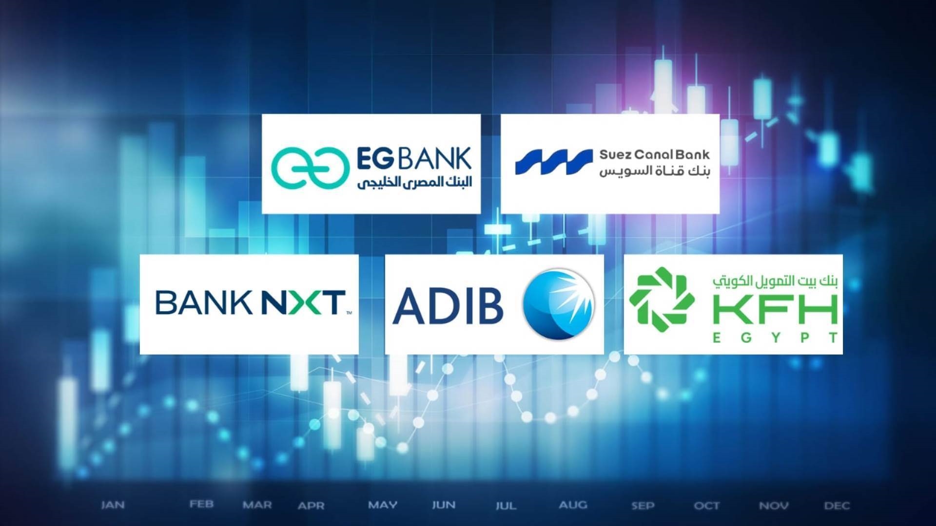 FirstBank