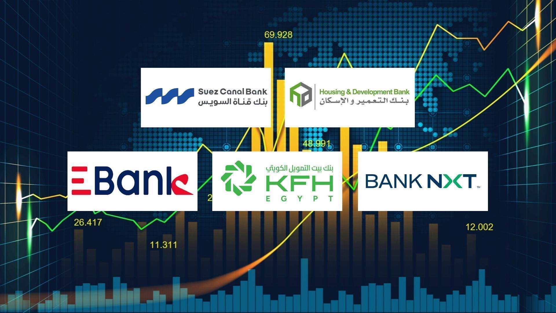 FirstBank