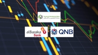 HD Bank, QNB and Al Baraka Bank top fastest-growing listed Banks on First Bank resource employment Index