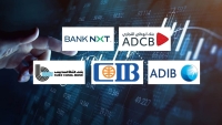 ADCB, Bank NXT, and ADIB-Egypt Lead Private Banks in Corporate Lending Growth During H1-2025