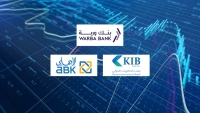 WARBA, KIB, and ABK lead the list of fastest-growing banks on the Kuwait Stock Exchange in terms of net profit during the first half of 2025