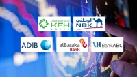 NBK-Egypt, KFH-Egypt, and ABC are the banks most focused on corporate direct financing as of the end of June 2025