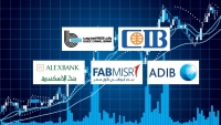 CIB, SC Bank, and ADIB-Egypt lead Egypt’s private banks on First Bank’s Depositor Confidence Index during H1 2025