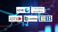  «AlexBANK», «ADIB-Egypt», and «CIB» are the most efficient private sector banks in generating returns on shareholders’ equity during the first half of 2025.