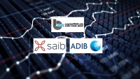 SC Bank, ADIB-Egypt and saib were the fastest-growing listed banks in terms of assets during the first 9 months of 2025