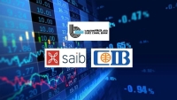 Suez Canal Bank, «saib», and «CIB» Are the Fastest-Growing EGX-Listed Banks in Corporate Direct Lending During the First 9M of 2025