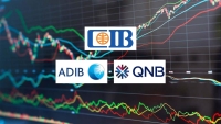 «CIB», «QNB» and «ADIB» are the top EGX-listed banks on the «First Bank» Credit Competitiveness Index during the first 9 months of 2025