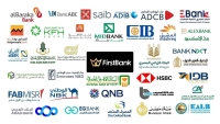 Arab African International Bank, «ADCB», and «AIB» Lead the Fastest-Growing Banks in Deposits Over the Past 3 Years