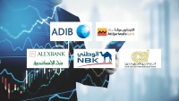 «Attijariwafa», «ADIB-Egypt», and «AAIB» Are the Fastest-Growing Banks in Institutional Deposits Over the Past 3 Years