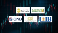 «NBE», «BM», and «CIB» Lead the First Bank Depositor Confidence Index Over the Past 3 Years
