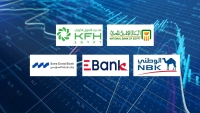 « NBE», « KFH - Egypt», and « NBK - Egypt » topped the ranking of banks with the highest deposit-to-loan utilization ratios by the end of September 2025