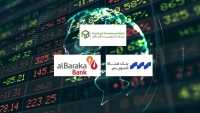 HDB, Suez Canal Bank, and Al Baraka: The Fastest-Growing Listed Banks for Credit Card Balances in 2025