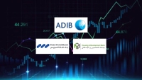 ADIB-Egypt, HDB, and Suez Canal Bank: The Fastest-Growing Listed Banks for Financial Investments in 2025