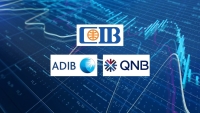 «CIB», «QNB – Egypt», and «ADIB» are the best banks listed on the Egyptian Exchange on the «First Bank» Credit Competitiveness Index during 2025