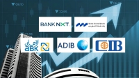 Suez Canal Bank, BANK NXT, and CIB are the fastest-growing private sector banks in corporate loans during 2025