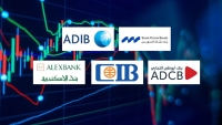 Suez Canal Bank, «ADIB-Egypt» and «ADCB» Among the Fastest-Growing Banks in Net Fee and Commission Income During 2025