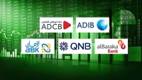 ADIB Egypt, ADCB, and Al Baraka are the fastest-growing banks in syndicated loans during 2025
