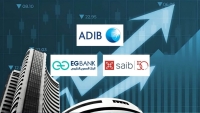 ADIB Egypt, saib, and EGBANKLead Growth in Syndicated Loans Among EGX-Listed Banks in Q1 2026