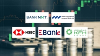 «Suez Canal Bank», «BANK NXT» and «Kuwait Finance House» were the fastest-growing banks in retail deposits during Q1 2026