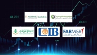 «Housing & Development Bank», «Bank of Alexandria» and «FABMISR» Lead Egyptian Banks in Capital Adequacy Ratio as of March 2026