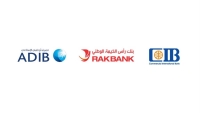 CIB leads major Arab banks by return on average equity
