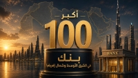 First Bank ranks MENA’s 100 largest banks, FAB takes top spot