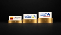 NBK-Egypt, The United Bank lead loan portfolio quality rankings at end-June 2026