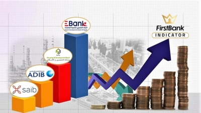 EBank, HDB, ADIB, Saib were fastest growing listed banks net interest income during 9M