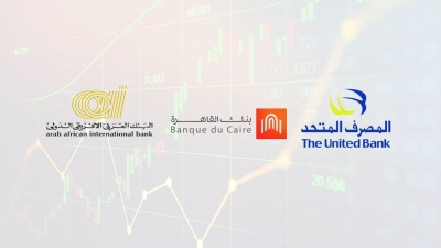 Analyses Performance of Banque Du , United Bank, Arab African Bank before offering them up for sale
