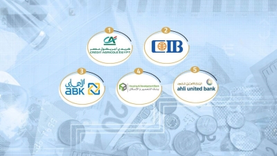 Credit Agricole, CIB, ABK-Egypt And HDBank, Are Most Efficient In Investing  Assets