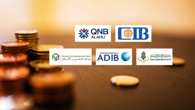 CIB, QNB ALAHLI, Faisal Bank, ADIB and Housing Bank, Are Largest listed Banks In Terms Of Assets Portfolio By End Of 2022