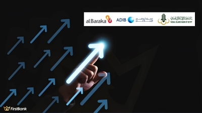 Islamic banks' deposits in US dollars jumped by 64.55% in 2022