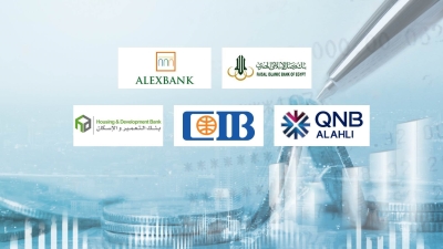 Faisal Bank, Alex bank, QNB Al-Ahli, CIB, and HD Bank, Top Egyptian banks in terms of CAR