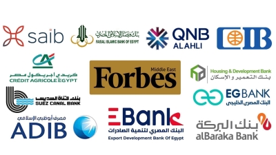 CIB, QNB Al Ahli, Faisal bank, and HD Bank Among Forbes' List of Top 50 Listed Companies in Egypt 2023