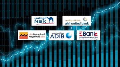Ahli United Bank, NBK-Egypt, EBank, Top Banks in Loans-to-Deposit Ratio By March-2023end