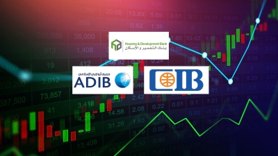 HD Bank, CIB, and ADIB Egypt, Fastest-growing listed banks in terms of Retail deposits during H1-2023