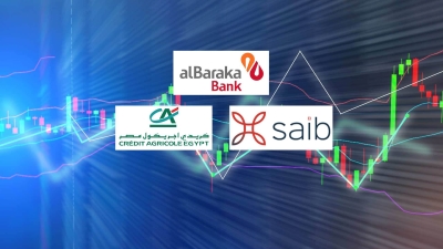 alBaraka bank, saib, and Credit Agricole Bank Lead in Fastest Growth among Listed Banks in Financial Investments during H1-2023