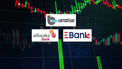 Suez Canal Bank, EBank, and alBaraka bank top listed banks in focusing on corporate loans by June-2023end