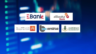 alBaraka Bank, Ebank, Faisal Bank, and Suez Canal Bank, Top fastest-growing banks in retail loans during H1-2023