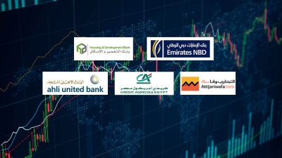 Emirates NBD, HD Bank, and Attijariwafa Bank, Top fastest-growing banks in terms of net profits during H1-2023