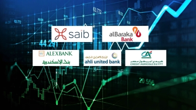 alBaraka Bank, saib, and Crédit Agricole bank, Fastest-growing banks in total financial investments during H1-2023