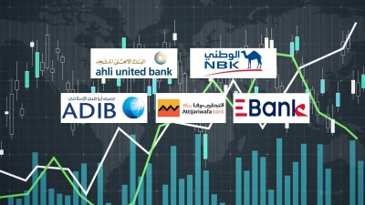 NBK-Egypt, Ahli United Bank, and EBank, top banks in loans to deposits ratio by June-2023 end