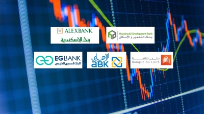 HD Bank, Alex bank, Banque du Caire, and ABK _Egypt, top banks in focusing on investing in Retail loans