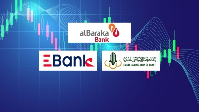 alBaraka Bank, Faisal Bank, and EBank, Fastest growing listed banks in personal loans At 9M-2023