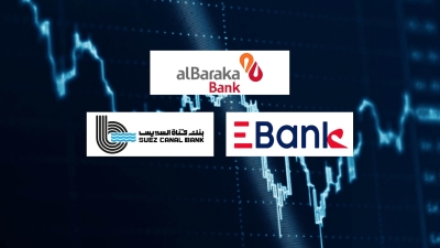 alBaraka Bank, EBank, and Suez Canal Bank, Fastest-growing listed banks in retail loans At 9M- 2023