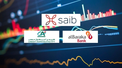 Saib, alBaraka Bank, and Credit Agricole, Fastest-growing listed banks in financial investments At 9M-2023